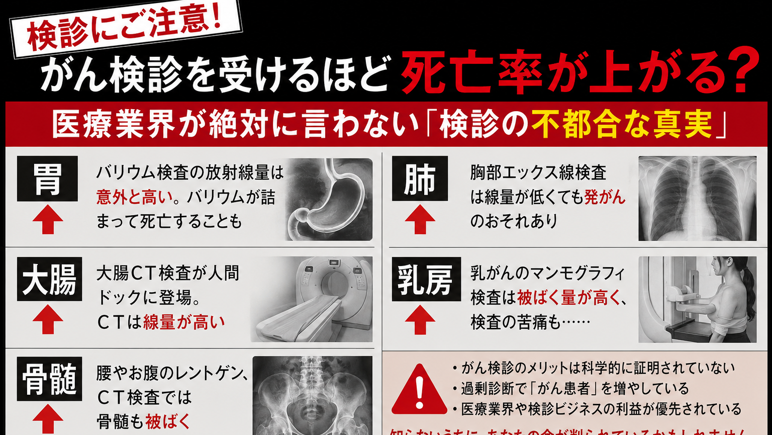 「がん検診を受けない」が正解かもしれない——誰も教えてくれなかった、検診の"裏側"