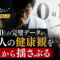 「私は善人ではない」――推進派の権威ある医師が、完璧なデータを封印した衝撃の理由 「私は善人ではない」――推進派の権威ある医師が、完璧なデータを封印した衝撃の理由