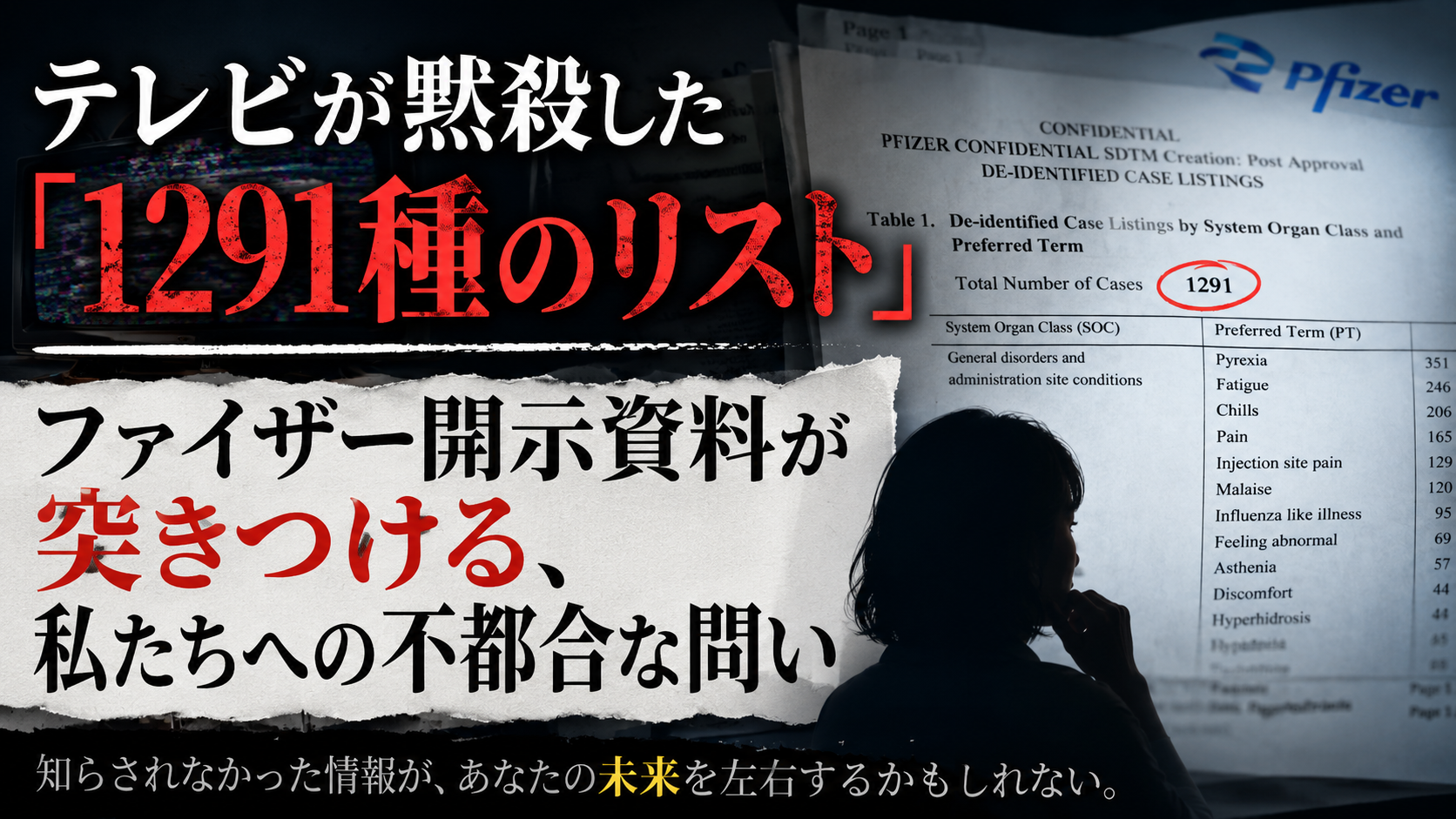 テレビが黙殺した「1291種のリスト」——あなたは本当のことを知らされていたか？