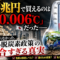 「150兆円で0.006℃」――この数字を知ったとき、あなたはどう感じますか? 「150兆円で0.006℃」――この数字を知ったとき、あなたはどう感じますか?