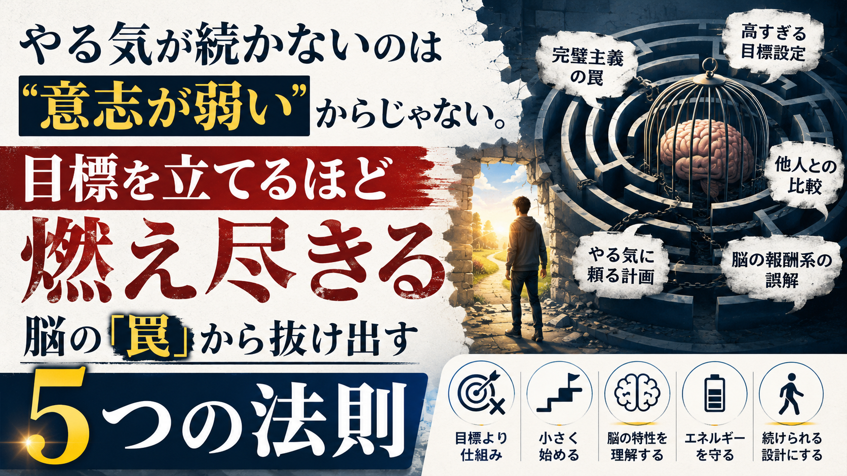 「頑張るのをやめたら、なぜか結果が出た。」——脳科学が暴く、やる気の新常識 「頑張るのをやめたら、なぜか結果が出た。」——脳科学が暴く、やる気の新常識