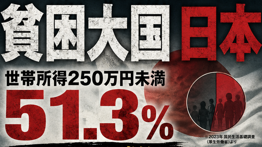 「世帯の半分が所得250万円未満」――それでも私たちが増税に怒らない、本当に奇妙な理由
