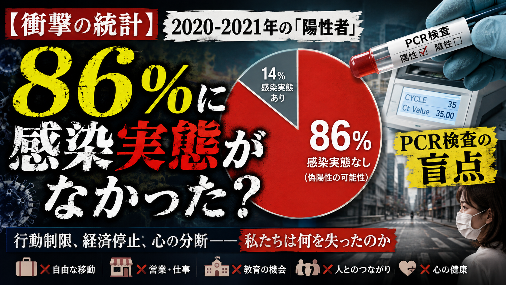 【衝撃】PCR陽性の86％は「本物の感染」ではなかった？最新研究が暴いた数字の幻影