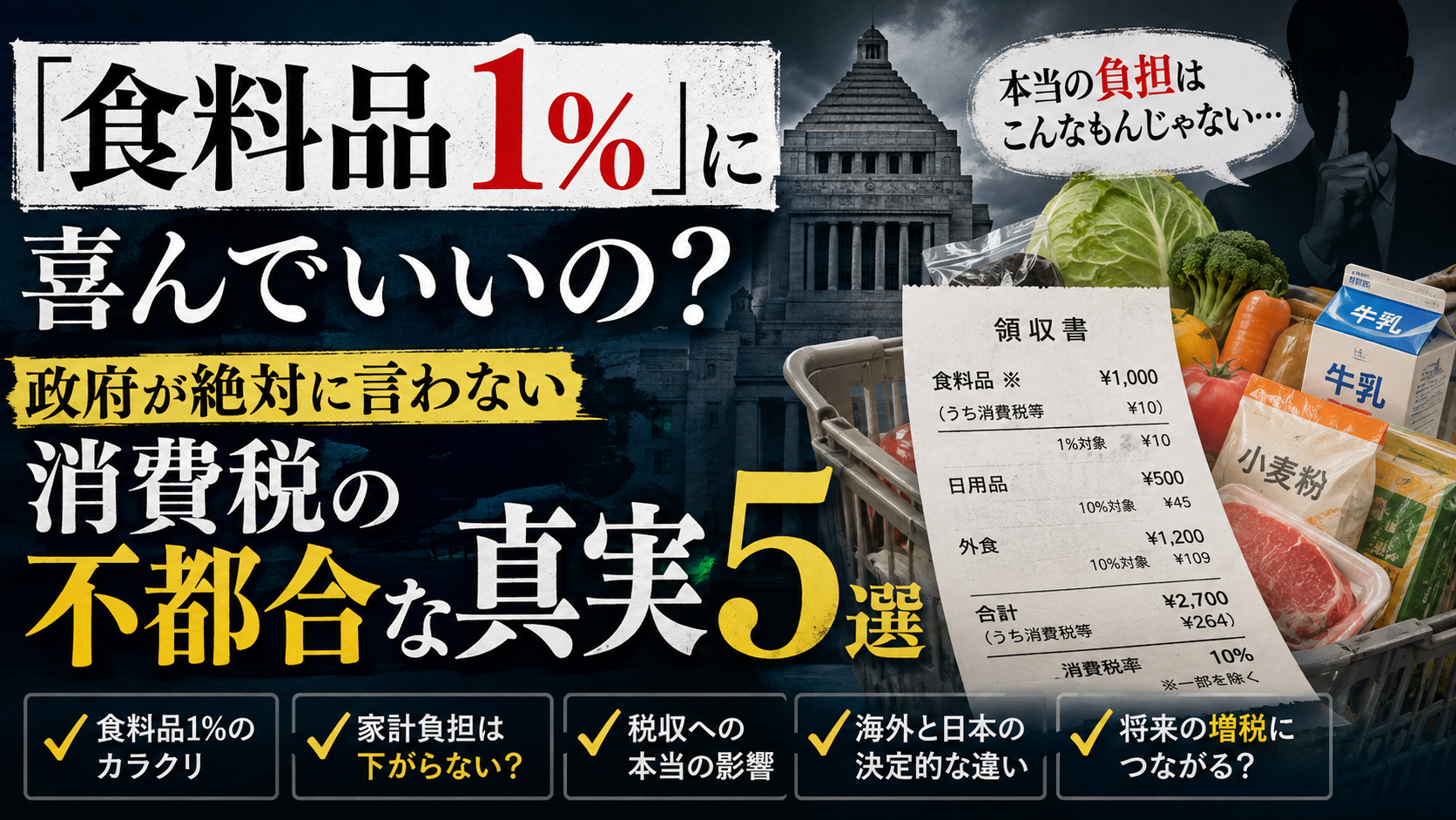 「食料品1%」に喜んでいいの？政府が絶対に言わない消費税の不都合な真実5選